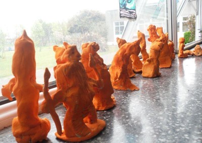 Modelling Figures