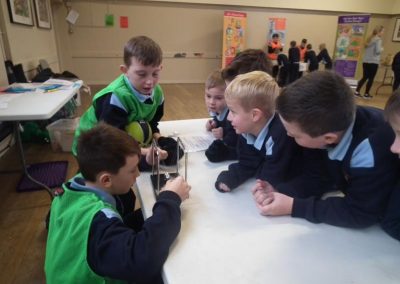 SEAI Demonstration for Science week 2016